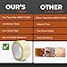 Heavy-Duty Clear Packing Tape – Strong, Thick, and Water-Resistant for Carton Moving, Parcel Packaging, Shipping, and Postage, Ideal for Home Use & General Purpose Cardboard Wrapping (Pack of-12)