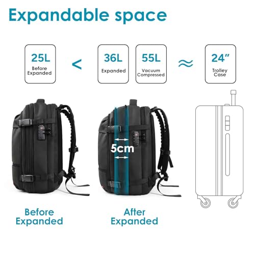 Image of travel inspira Backpack for Travel, 60L Expandable Vacuum Backpack with Electric Vacuum Pump, Water-Resistant & TSA Anti-Theft for Airplane Vacuum Seal Compression Air-Seal Bag for Travel