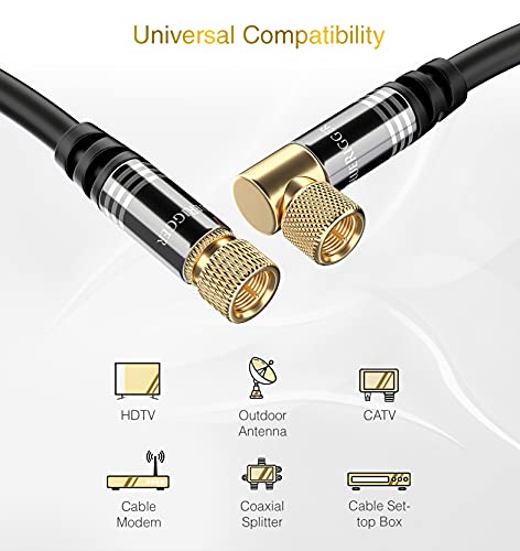 Bluerigger Rg6 Coaxial Cable (15Ft, 90° Angled To Straight Male F Type Connector Pin, Gold Plated, Triple Shielded) – Digital Audio Video Coax Cable Cord For Hdtv, Catv, Modem, Satellite Receivers #TOP2