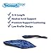 PowerStep Pinnacle 3/4 Insoles, Orthotic Insole for Tight Shoes, Plantar Fasciitis Relief, Arch Supports Orthotic Insoles for Women and Men, Made in The USA (Men's 11-11.5)