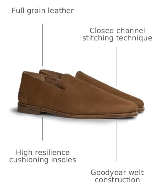 Image of The Montana, Leather Slip On Loafers, Business Casual Shoes for Men, Mens Dress Sneakers, Men's Boat Shoe, Slipper & Moccasins Alternative, Comfortable Dressy Brown & Black, Non Slip Work Loafer