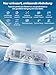 Robofun Fensterputzroboter, 9000Pa Fensterreiniger elektrisch Vier-Düsen-System, Randerkennung, 4 Reinigungsmodi, Fensterroboter mit Turbinenmotor, Sicherheitssystem, Modell W37D, Für Fenster