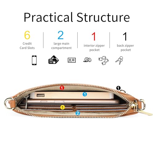 SENDEFN Leather Wristlet Clutch Small Women Crossbody Shoulder Bag Wallet Purses RIFD Card Slots2