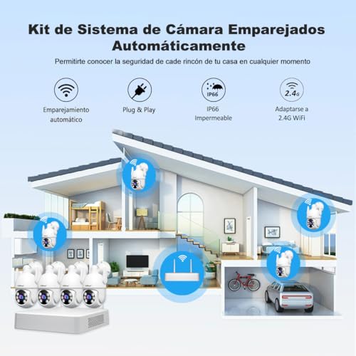 Electrónica, Home Improvement Imagen adicional