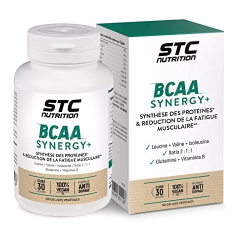 BCAA Synergy+ STC NUTRITION Cover