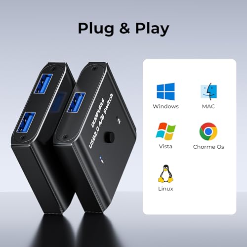 Image of USB 2.0 Switch 2 in 1 Out / 1 in 2 Out Bi-Directional,USB Switcher 2 Computers Share Printer Keyboard Mouse Scanner,Printer Splitter for 2 Computers Compatible with Mac /Win /Linux (USB2.0)