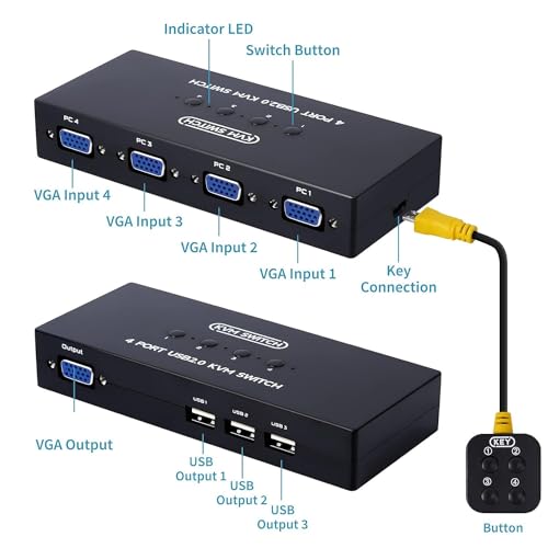 Image of VGA KVM Switch 4 Port, USB VG-A KVM Switcher for 4 Computers Share 1 Monitor 3USB Devices Keyboard Mouse Scanner Printer, With 4 KVM Cables & Desktop Control (4 PORT VGA USB KVM Switch Selector)