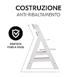 hauck B0BMM1346K lato 4