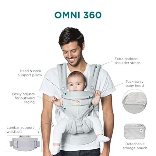 Ergobaby Omni 360 Cool Air Mesh - Ergonomische Draagzak met Verstelbare Posities, Gewatteerde Heupriem en Opklapbare… - Image 5