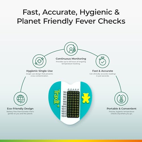 Image of Underarm Thermometer Sticker for Kids, Babies 6+ Months (12-Pack, Celsius) - Wearable for Up to 48 Hrs with Continuous Temperature Readings, Battery Free, Single Use, Disposable Thermometer