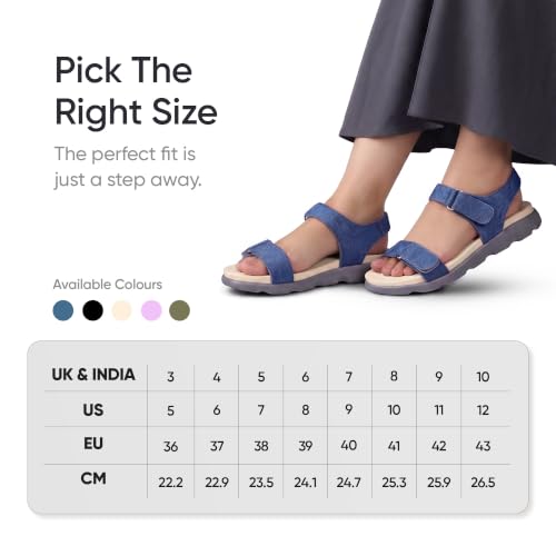Image of Frido Cloud Comfort Back Strap Sandals for women, Stylish Sandals with Ergonomic Arch Support, Soft Cushioned Footbed & Breathable Canvas Upper for Work, Travel & Outings