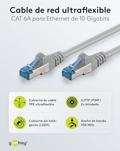 Cable LAN 20m CAT 6A SFTP para instalar internet estable en el salón 2