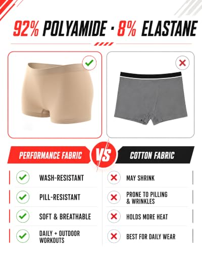 Image of Womens Boyshorts Underwear Seamless Boxer Briefs Full Coverage Soft Stretch Boxer Shorts For Women 4 Pack