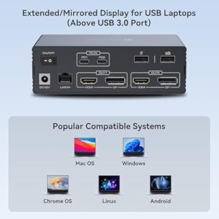 KVM Switch 2 Monitors 2 Computers Docking Station 16-in-2 4K60Hz for M1/M2/M3/M4 Thunderbolt KVM Switcher Support USB3.0/USB C in DP/HDMI Out Extended/Mirrored Mode for Windows Mac