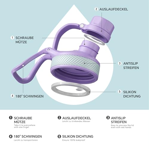 Ideus Vakuumisolierte Wasserflasche, 950 ml Edelstahl Doppelwand Flasche Metall Sport Kantine mit auslaufsicherem Schraubverschluss – Ansicht 4