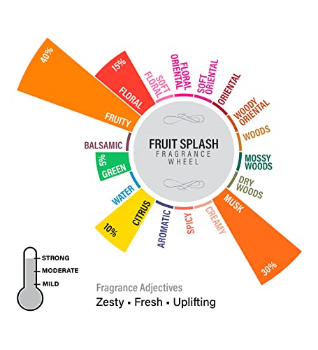 Image of EKAM Fruit Splash Votive Soy Wax Scented Candle, 40 Grams, 10 Hours Burn Time| Long Lasting Premium Candles | Ideal for Home Decor | Gifting & Aromatherapy