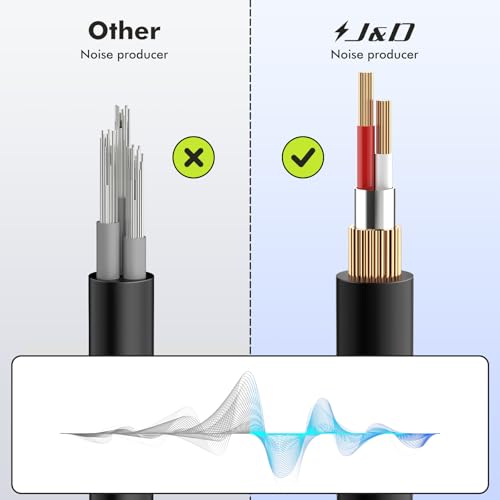 Cable AUX 3.5mm macho a macho 6 pies miniatura 6