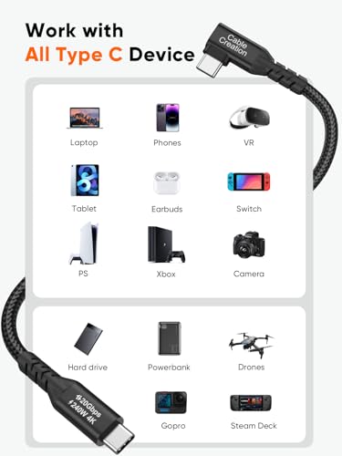 Image of USB 3.2Gen 2x2 Angle USBC to C for MacBook, iPhone 17,iPad, SSD, Dock,1.0ft