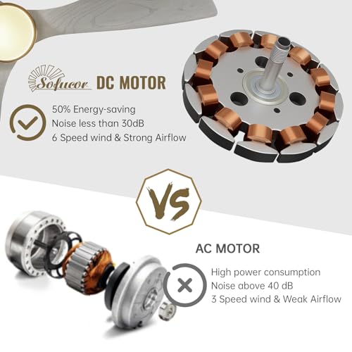 Image of Sofucor 52 Inch Wood Ceiling Fan with Light and Remote for Indoor Outdoor