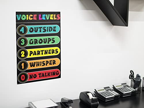 Image of Voice Level Chart For Classroom Cool Wall Art Print Poster 12x18