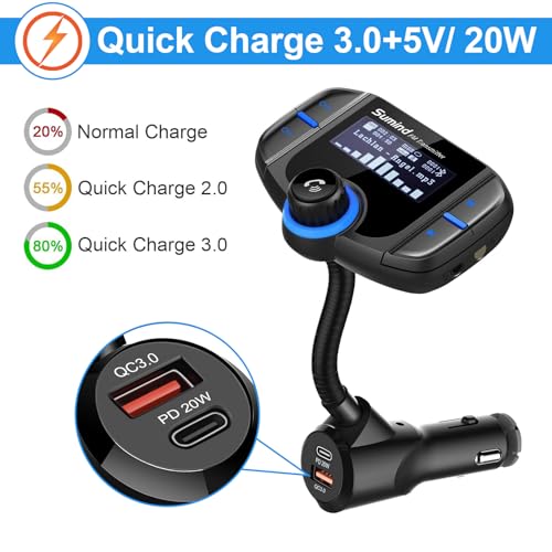 image for Sumind Upgraded Bluetooth FM Transmitter, Wireless Radio Adapter Hands
