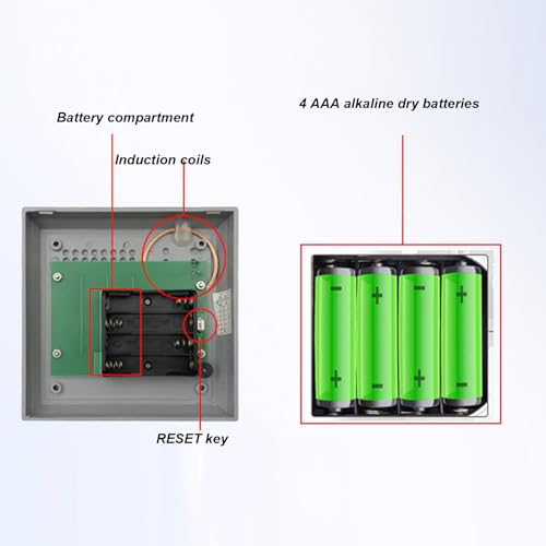 Kit Eletrônico Inteligente De Fechadura De Porta, Controle Remoto Eletrônico Inteligente Fechadura D