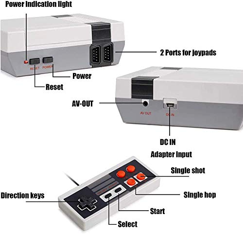 Retro game console, AV and HDMI HD Output - NES Console with Built-in 620 NES Classic Edition Retro Games and 2 Controller.Supporting & TV Connection,-Four buttons