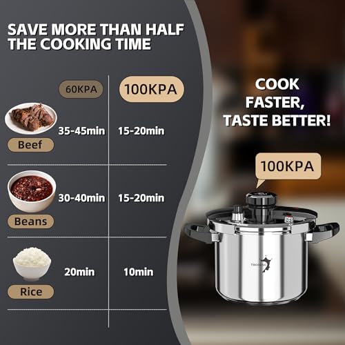 Image of TIBORANG 8.5 QT Stainless Steel Pressure Cooker, [Multi-Cooker for Gas & Induction Stove] [Saves 70% Cooking Time] [One-Hand Operation], Family Size for 3-5 People, Olla de Presion | [Multi-Cooker for Gas & Induction Stove Pressure Cooker] [Saves 70% Cooking Time] [One-Hand Operation], Olla de Presion