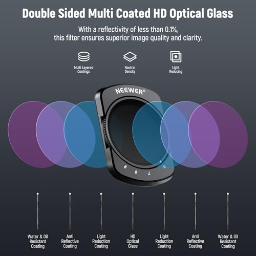 Image of NEEWER Variable ND Filter Compatible with DJI Osmo Pocket 3 / Pocket 4 / Xtra Muse, Magnetic ND64-512 Adjustable Neutral Density Filter with Screen Protector Accessories