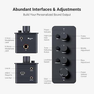 Fosi Audio SK01 Headphone Amplifier Equalizer Preamp and MC101 Bluetooth Stereo Amplifier Home Audio Component