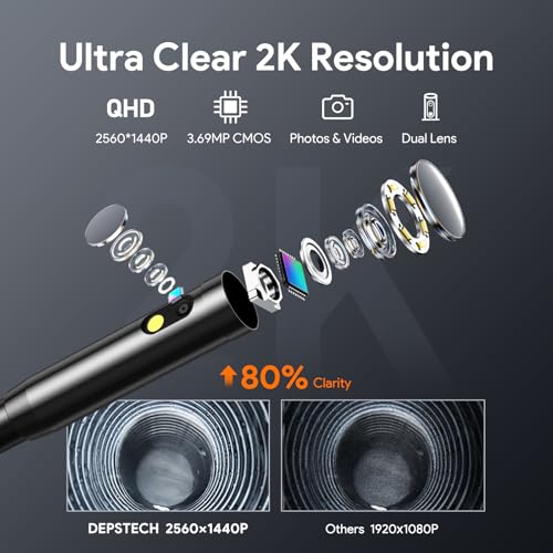 DEPSTECH Endoskopkamera mit Licht, Endoskop mit 4,3'-IPS-Bildschirm, 1080P HD Digital...