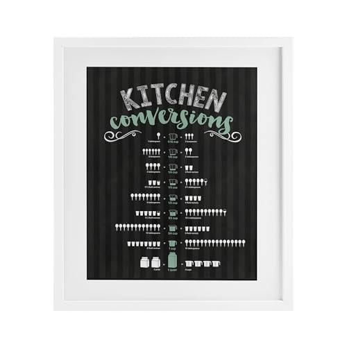 Stupell Industries Kitchen Conversions ubN&O[ zCg t[vg A_[KXAƗnɂfUCA16 x 13
