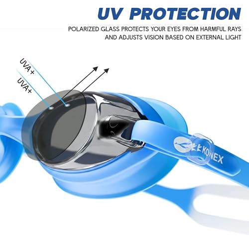 Image of KONEX Eco Swimming Goggles | Kids | Polarised UV Lens | Blue