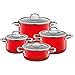 Price comparison product image Silit "Passion Cookware Set, Red, 4-Piece