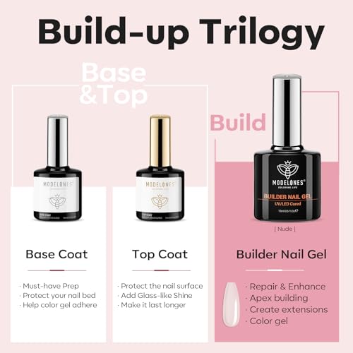Image of modelones Top Coat with Builder Nail Gel, Nude Pink Color Builder Top Nail Kit for Apex Building Thickening Extension, LED Lamp Cured Color Base Shine Finish Top Coat 10ml Home DIY Salon