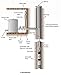 Red Lion 14942406 RL12G07-3W2V 4-inch Submersible Deep Well Pump with Control Box, 3/4 HP, 12 GPM, 3-Wire, 230 Volt, Steel