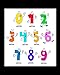 Price comparison product image 0123456789: 8x10 ACTIVITY book : practice paper for NUMBERS : preschool kindergarten first grade 2nd 3rd