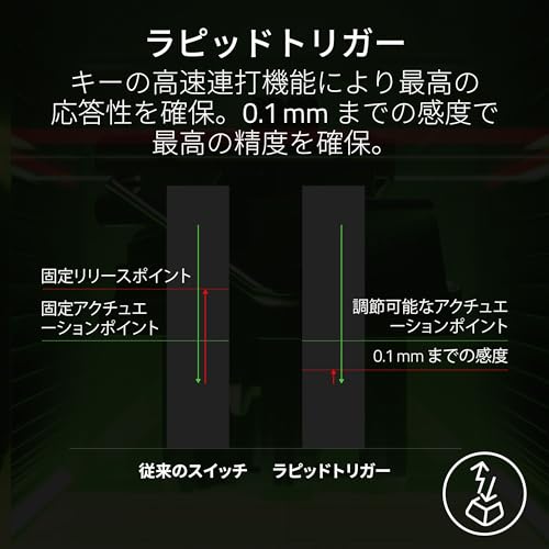 Razer Huntsman V3 Pro Tenkeyless JP: Analoge Gaming Tastatur mit Rapid Triggern, - Bild 4 von 9