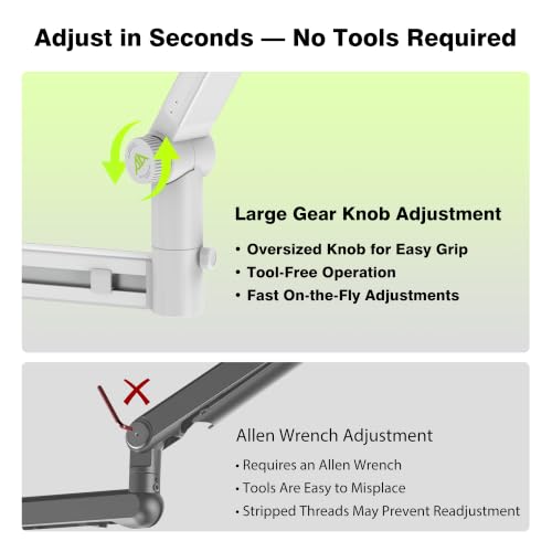 Image of AA AUDIO ACCESSORY White Boom Arm Low Profile (Design for Heavy Mic) 6.6lbs Load Capacity, Gear Lock Structure Never Sags, Metal Microphone Stand Desk Mount for Shure SM7B MV7+, Blue Yeti, Rode PodMic