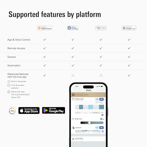 Eve Dimmer Switch (Matter) – Smart Dimmer Switch, for Alexa/Apple/Google/SmartThings/Home Assistant; for Single-Pole switches; Requires Thread Border Router and Neutral Wire; UL-Certified - Image 8