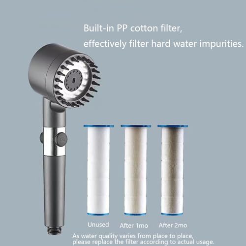 Wuticula SCHS-02 Filtered Shower Head With Handheld High Pressure Rain Shower Head With Massage Function Filters Multiple Spray Modes Shower Head Power Wash For Hard Water Showerhead thumb #4