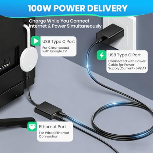 Verilux Ethernet to Type C Adapter for Fire TV Stick Matte Black - Image 5