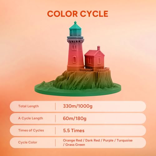 Image of OVERTURE Rock PLA Filament 1.75mm, Marble PLA 3D Printer Filament 1kg Spool (2.2lbs), Dimensional Accuracy + /- 0.02 mm, Fit Most FDM Printer (Rock Rainbow)