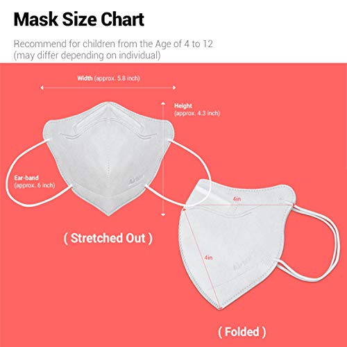 Airqueen Kids Face Masks 50 Pack White - Reusable Breathable Nanofiber Face Mask For 4 To 12Y Kids, Individually Packaged - Air Queen #TOP3