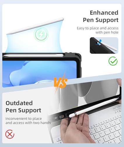 Image of Akkerds for iPad A16 Case with Keyboard - 7 Colors Backlit Keyboard for iPad 10th Generation /iPad Air 11 Inch - Wireless Folio Cover for iPad Air 10.9 Inch /iPad Pro 11 Inch 2022 /2021 /2020 (Black)