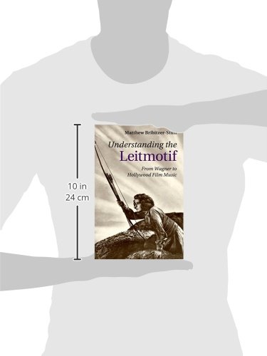 Understanding The Leitmotif: From Wagner to