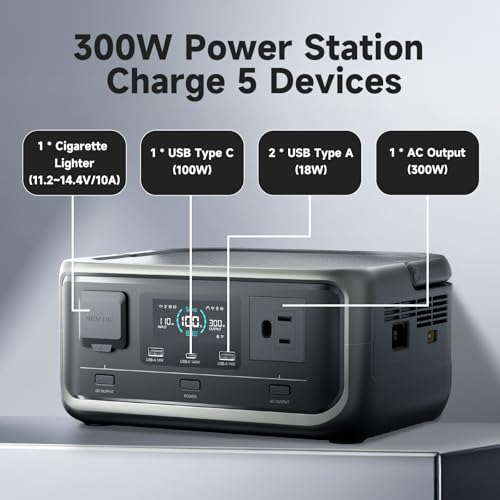 Image of ALLPOWERS VOLIX P300 Portable Solar Generator with 100W Solar Panel SE100 | 256Wh LiFePO4 Battery, 300W Output Portable Power Station, Potable Power for Home Use, Emergencies & Camping