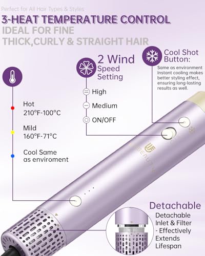 Image of Hair Dryer Brush 7-in-1 Dual Voltage Hot Air Styler - Fast-Drying 110,000 RPM Ionic Blow Dryer with Straightener & Curler Attachments, Frizz-Free Volumizing Styler with Protective Hard Case-Purple