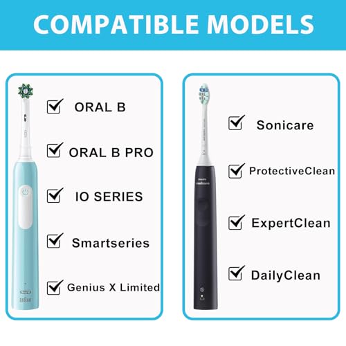 Image of 5pcs Toothbrush Head Covers Cap & Travel Case for Oral-B /Oral-B Pro /Phlips Sonicare /iO Series Electric Toothbrush, Portable Protective Case and Toothbrush Cover Set (Gradient)