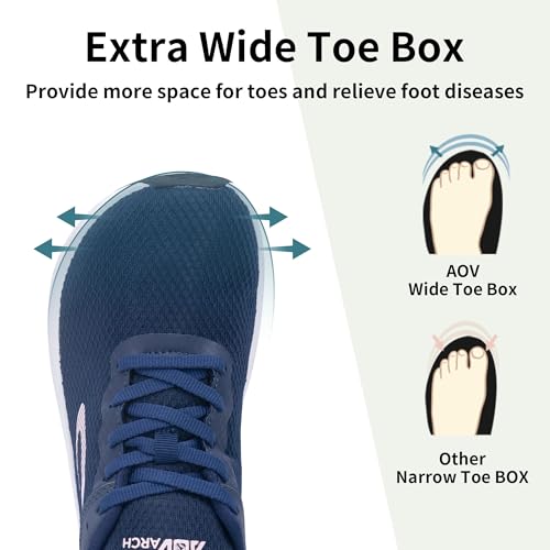 Image of Wide Toe Box Shoes Women Arch Support Walking Shoes for Plantar Fasciitis Wide Width Orthotic Tennis Sneakers